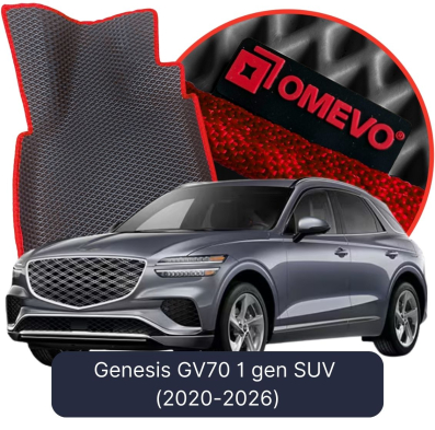 EVA Autoteppiche OMEVO für Genesis GV70 1 gen SUV (2020-2026)
