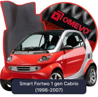EVA Autoteppiche OMEVO für Smart Fortwo 1 gen Cabrio (1998-2007)